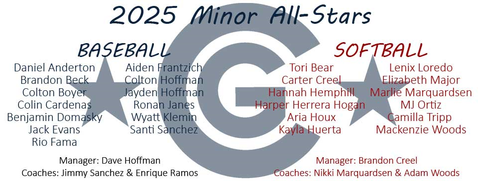 2025 Minor All-Stars
