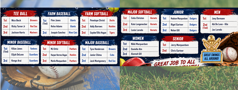 HOMERUN DERBY RESULTS
